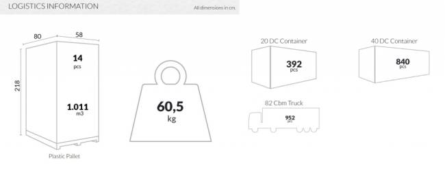 Кресло пластиковое Victor XL белый 570х520х850 мм