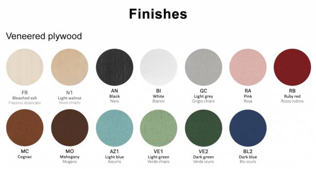 Стул барный с обивкой Jazz античная латунь, беленый ясень, бело-голубой 475х525х1010 мм Стул барный с обивкой Jazz античная латунь, беленый ясень, бело-голубой 475х525х1010 мм