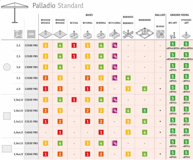 Зонт профессиональный диаметром 2.5 м Palladio Standard натуральный, темно-коричневый Ø2500 мм